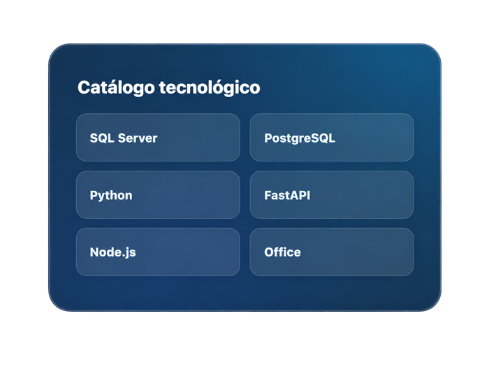 Talleres de informática online de ITECT Perú