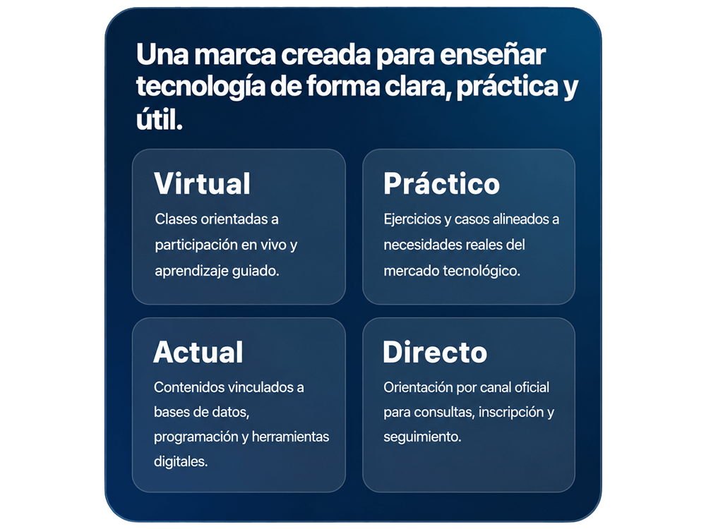 Formación tecnológica virtual de ITECT Perú